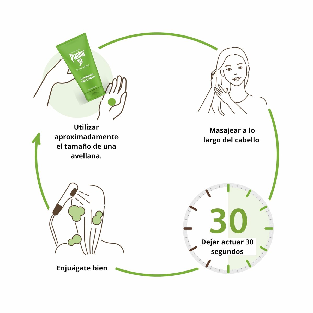 Acondicionador Plantur 39 PHYTO-CAFFEINE