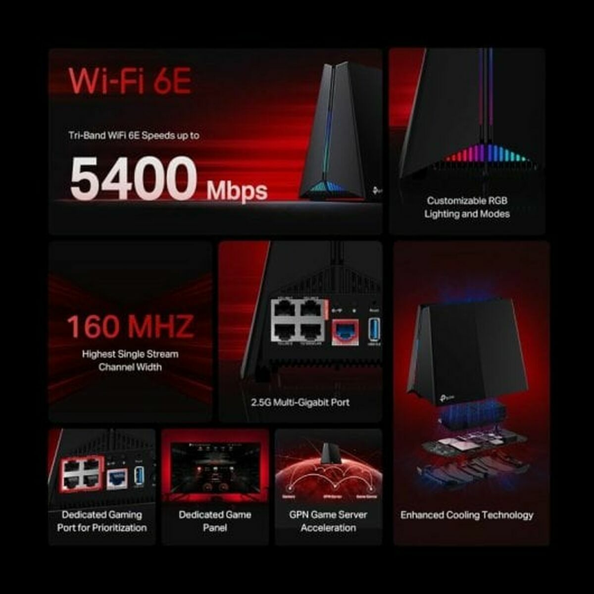 Router TP-Link ARCHER GXE75 RJ45 Ethernet LAN