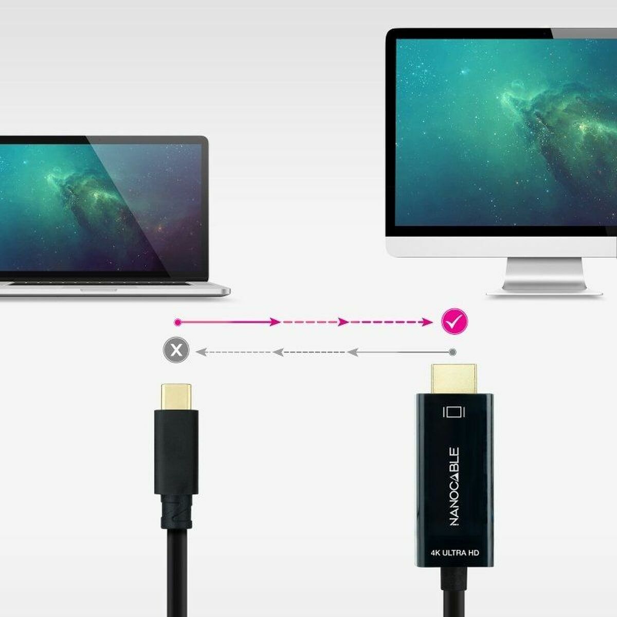 Cable USB-C a HDMI NANOCABLE 10.15.5105 5 m Negro