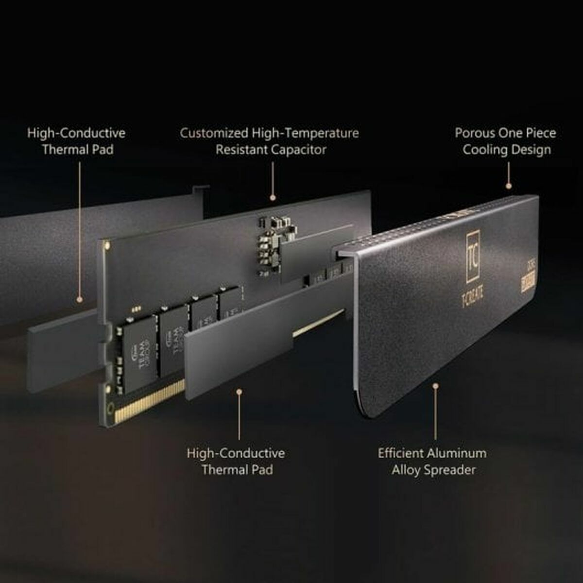 Memoria RAM Team Group CTCWD532G6000HC30DC01 32 GB DDR5 SDRAM DDR5 6000 MHz