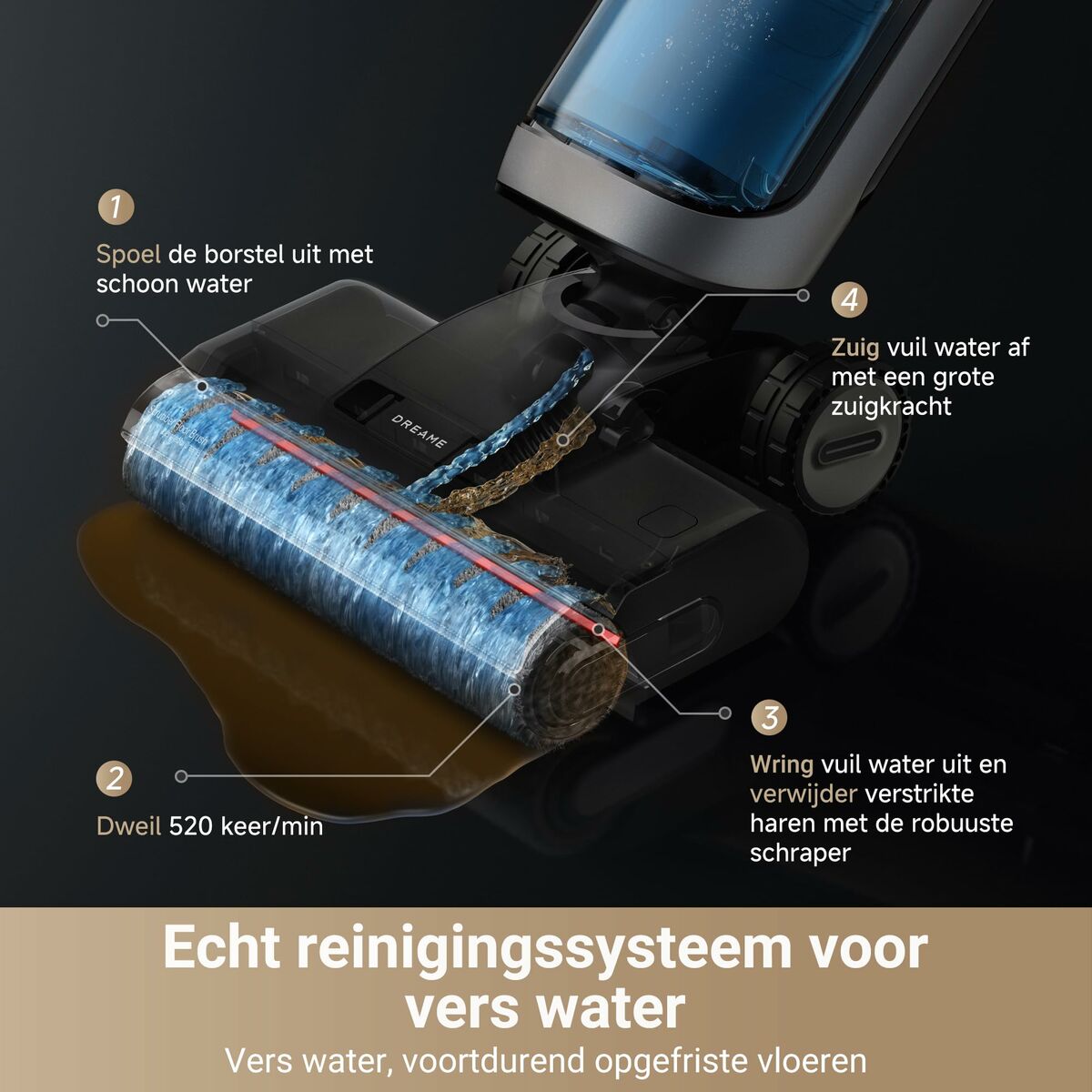 Aspirador Escoba Dreame