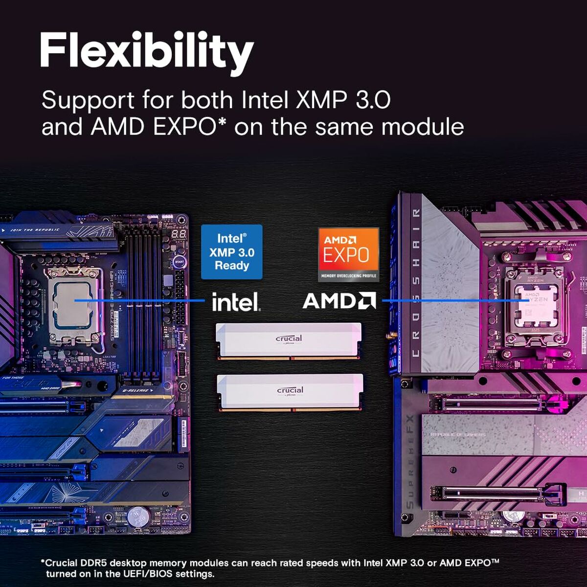 Memoria RAM Crucial 32 GB DDR5 6400 MHz