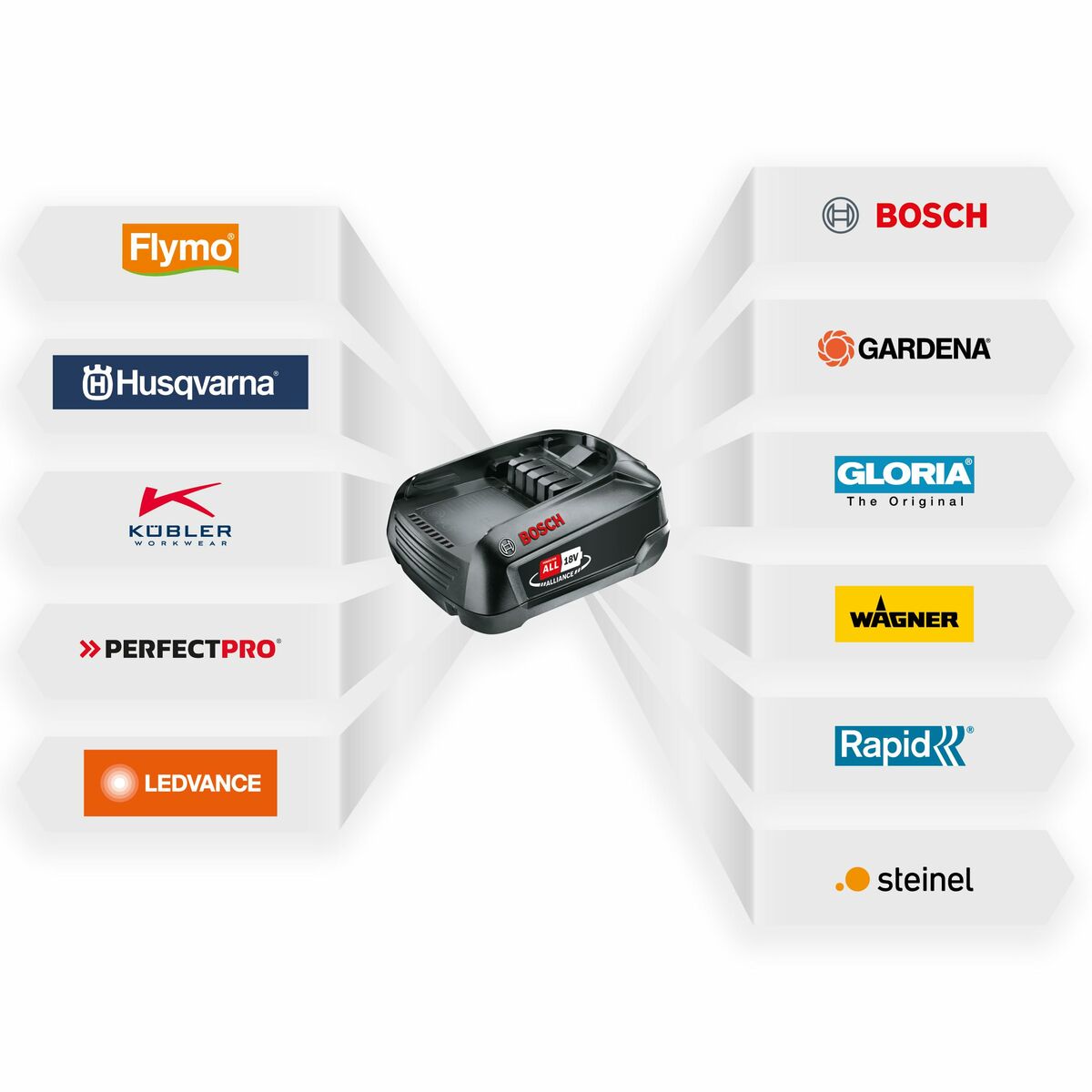 Pistola de aire caliente Rapid