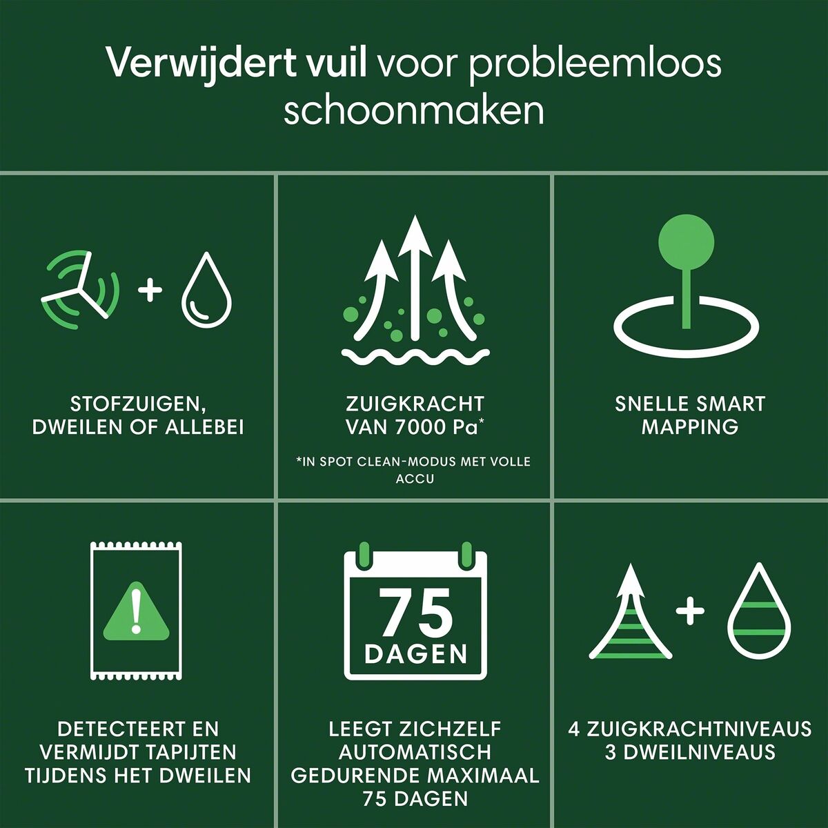 Robot Aspirador iRobot