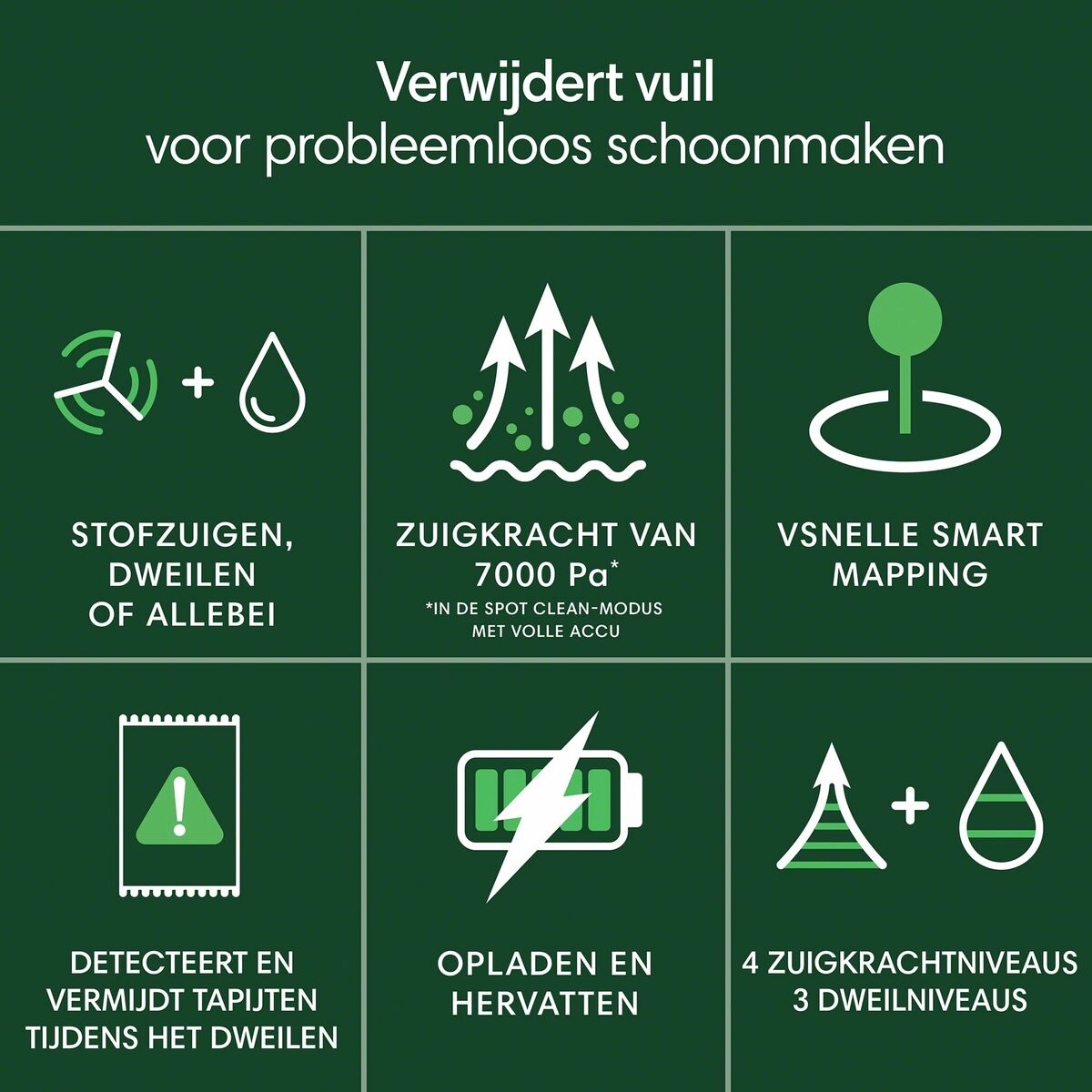 Robot Aspirador iRobot