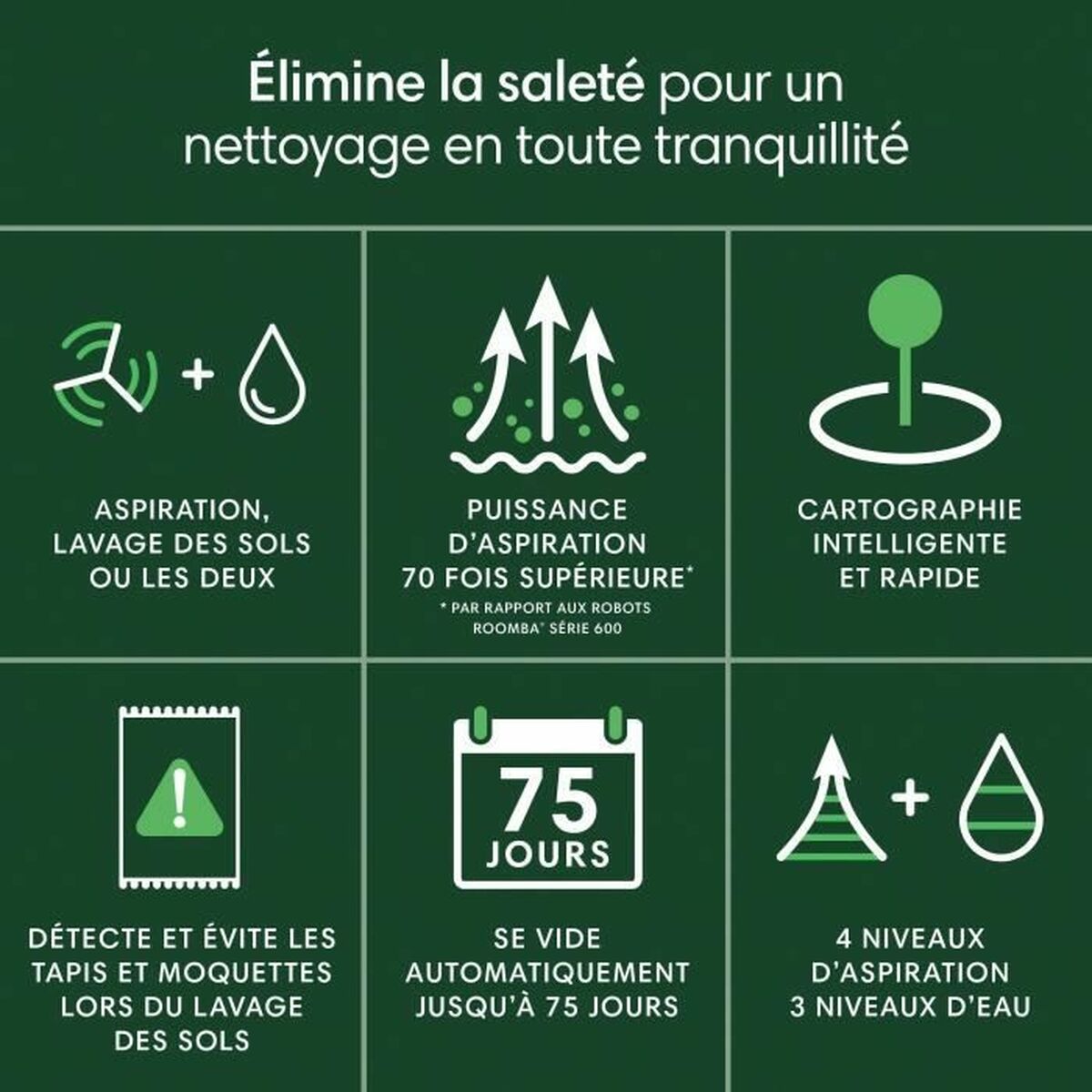 Robot Aspirador iRobot