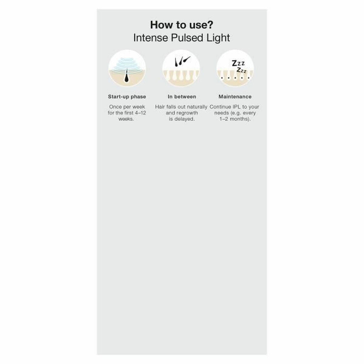 Depiladora Eléctrica Braun