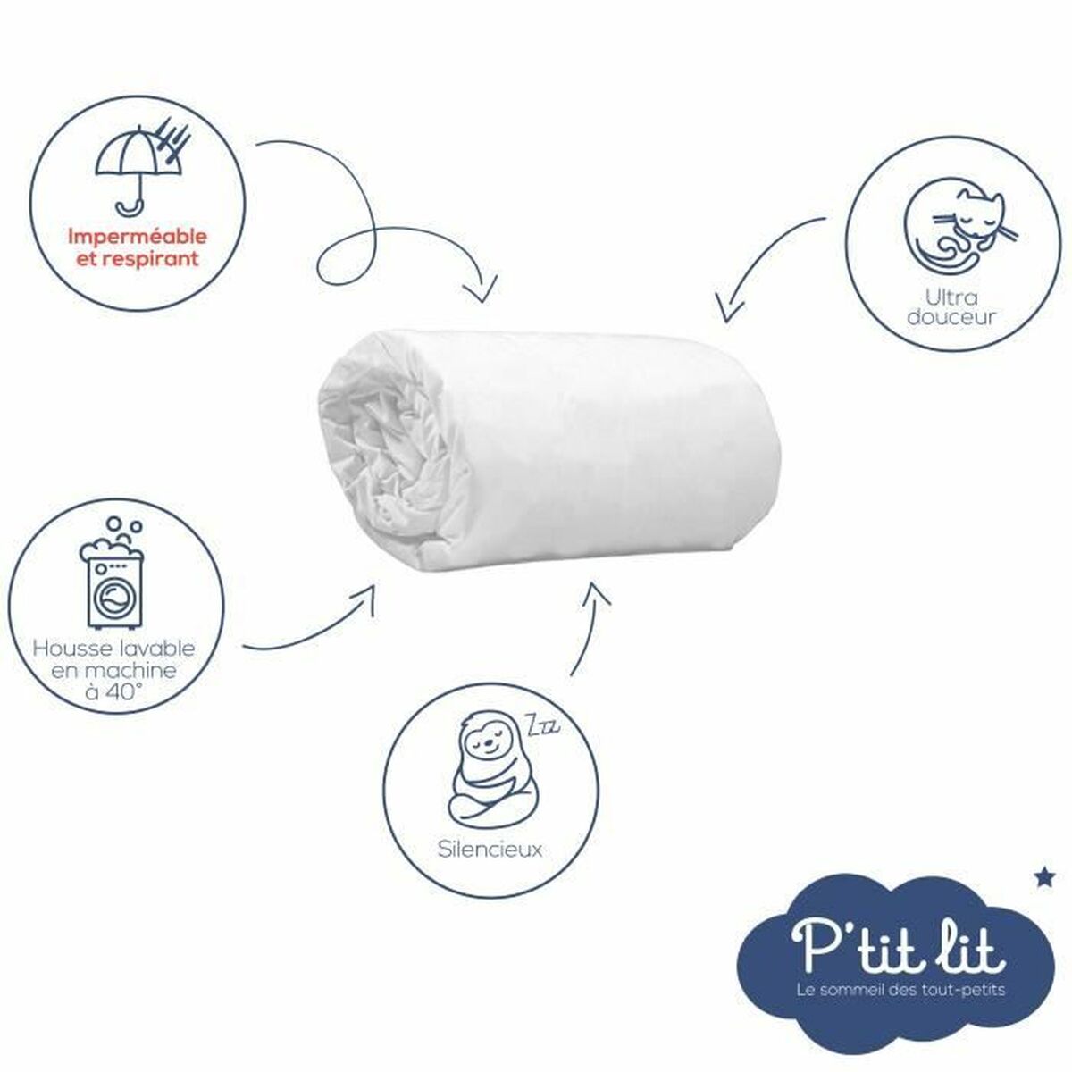 Protector de Cuna P'TIT LIT 70 x 140 cm Blanco 25 Piezas (25 Unidades)