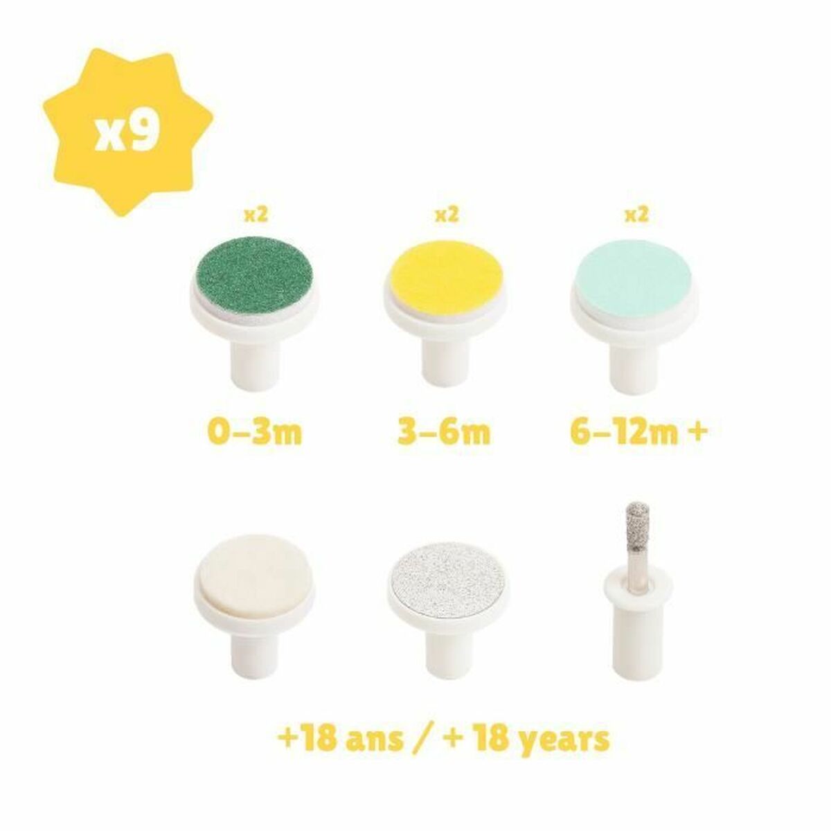 Tijeras para Uñas Badabulle