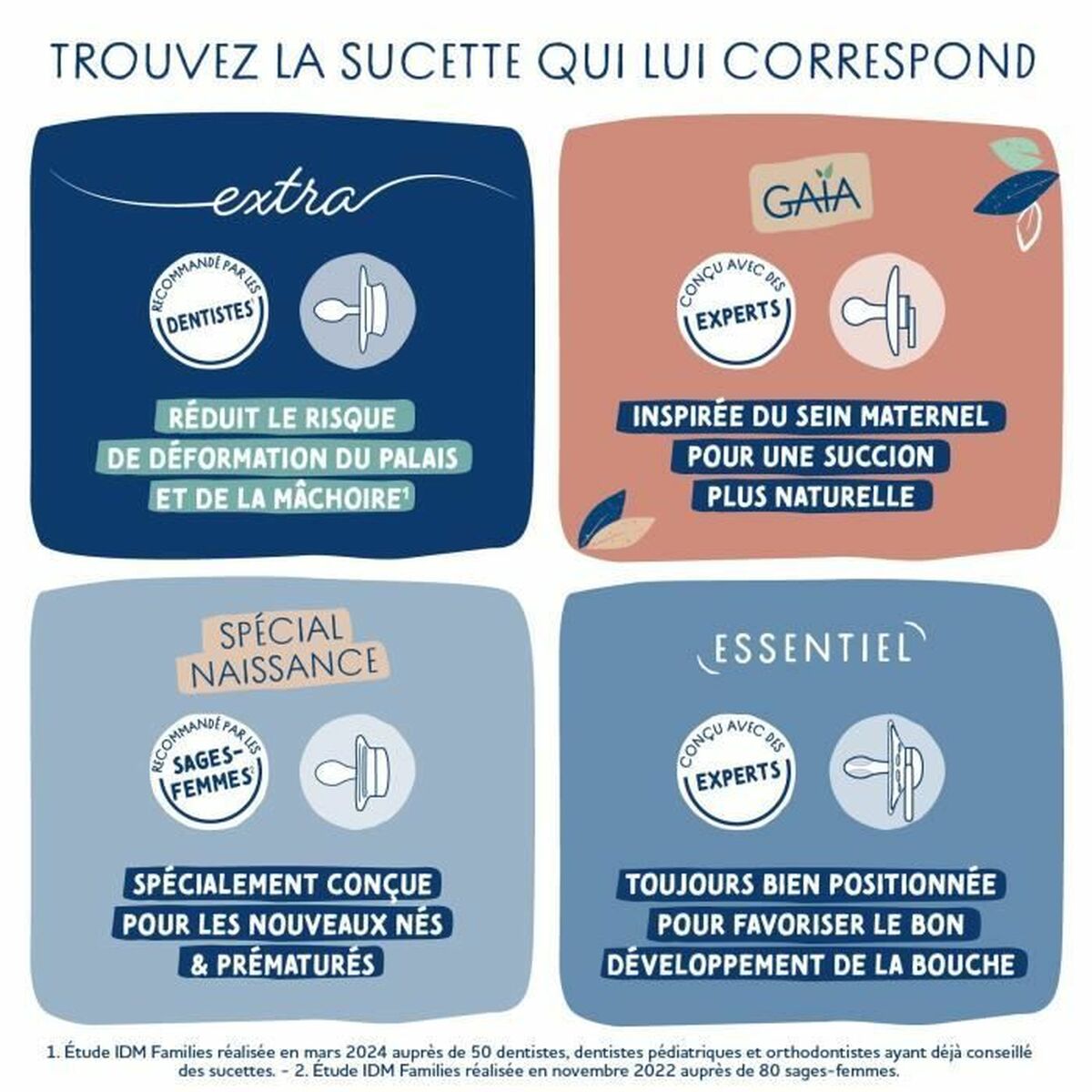 Chupete Dodie (2 Piezas) (2 Unidades)