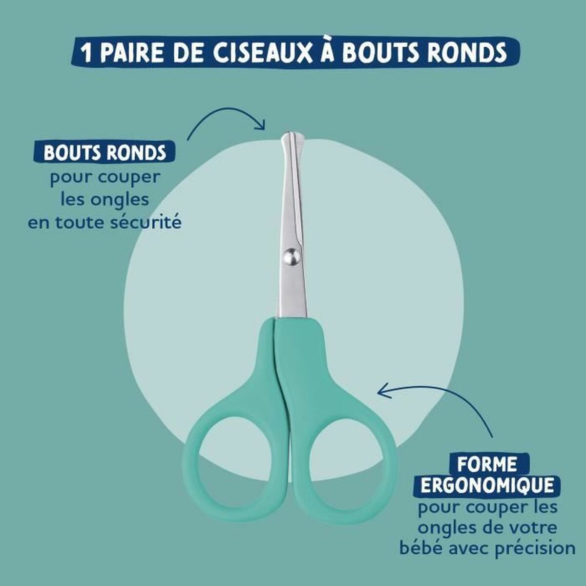 Botiquín Dodie Lo esencial