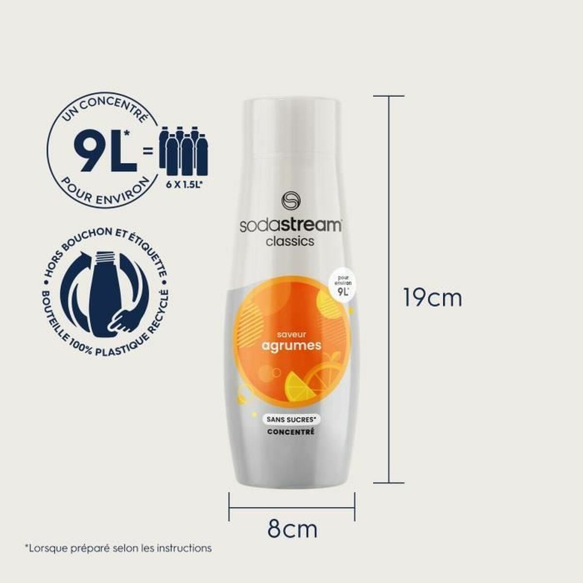 Máquina de Soda sodastream