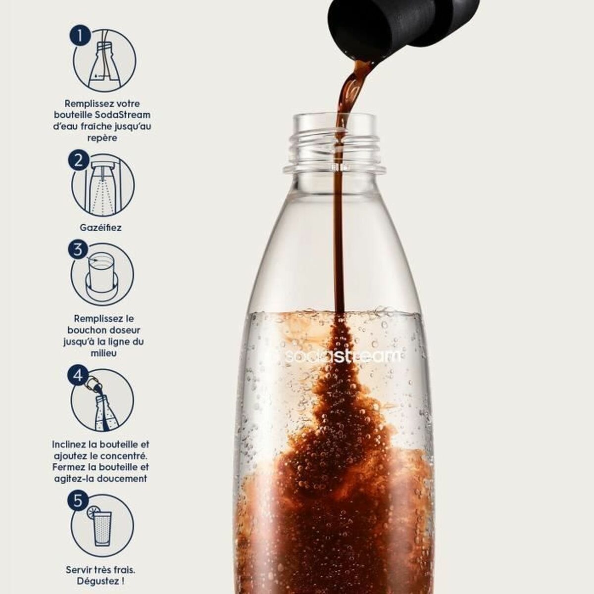 Máquina de Soda sodastream