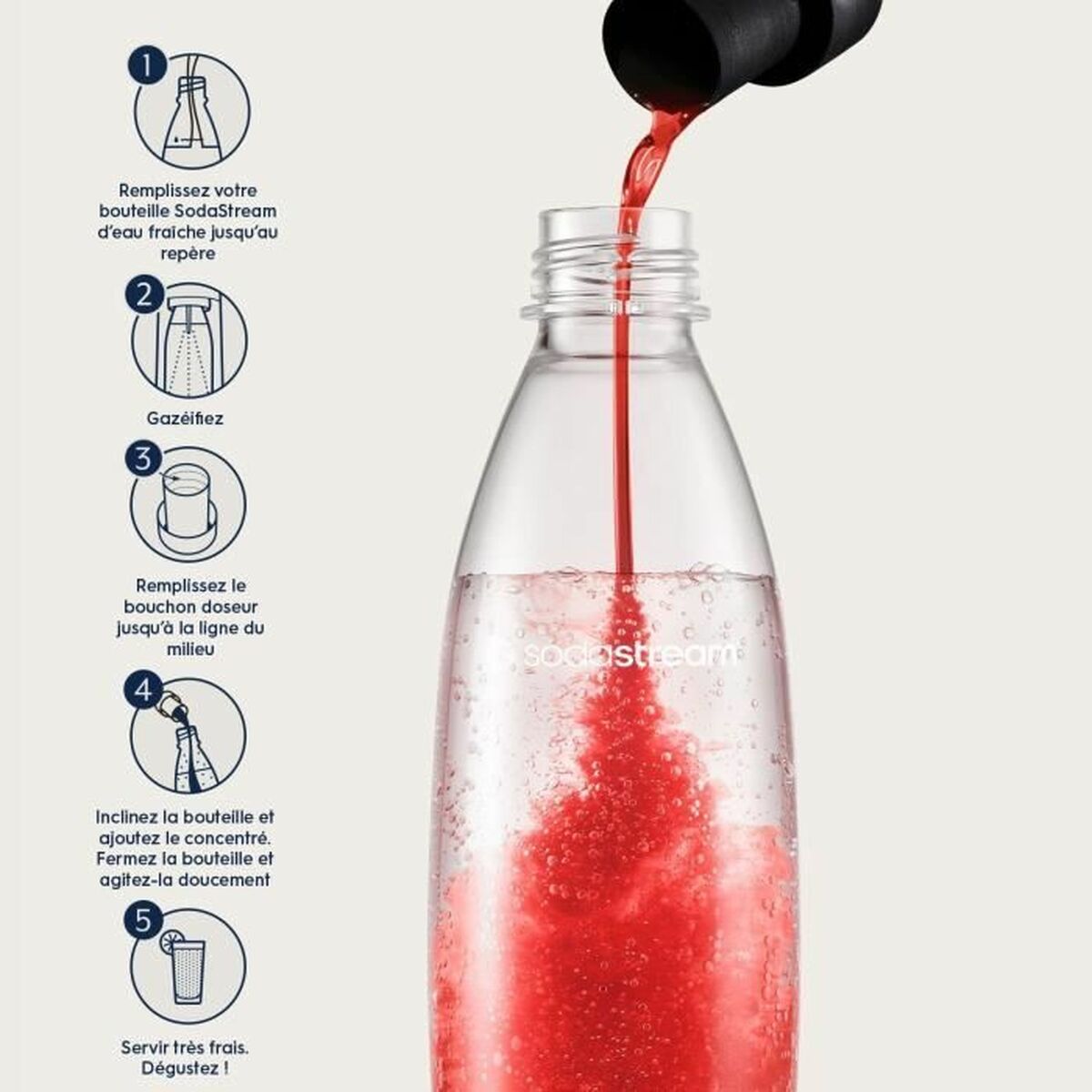 Máquina de Soda sodastream