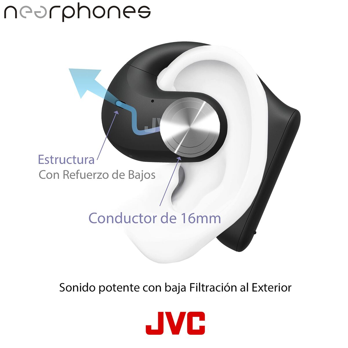 Auriculares JVC Negro