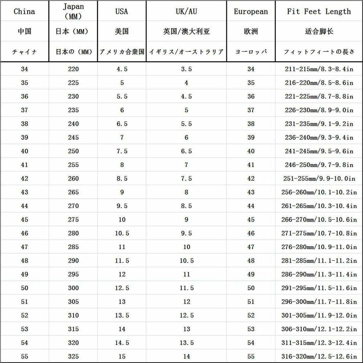 Protección contra sobretensión Logitech 994-000148