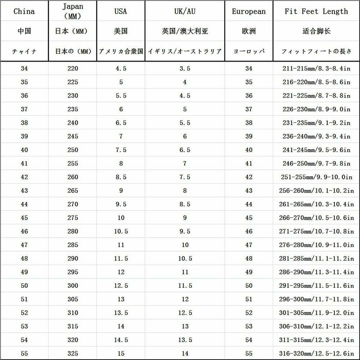 Protección contra sobretensión Logitech 994-000148
