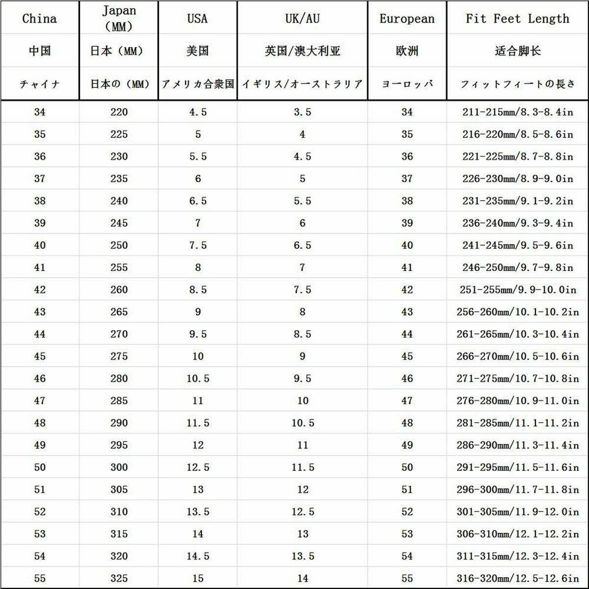 Cable USB-C Logitech 993-002153 Negro