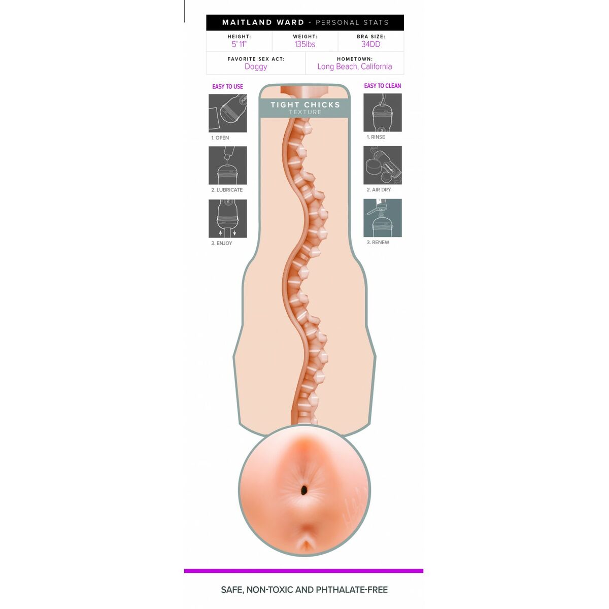 Masturbador Anal Fleshlight