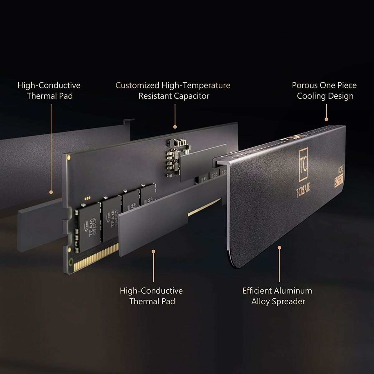 Memoria RAM Team Group CTCED548G6400HC32ADC01