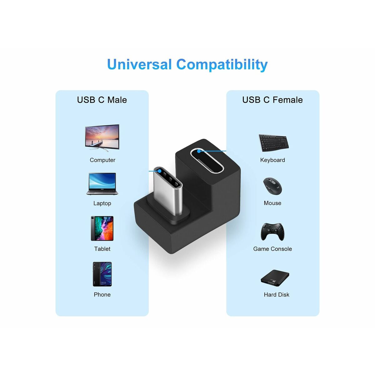 Adaptador USB-C Equip 133476