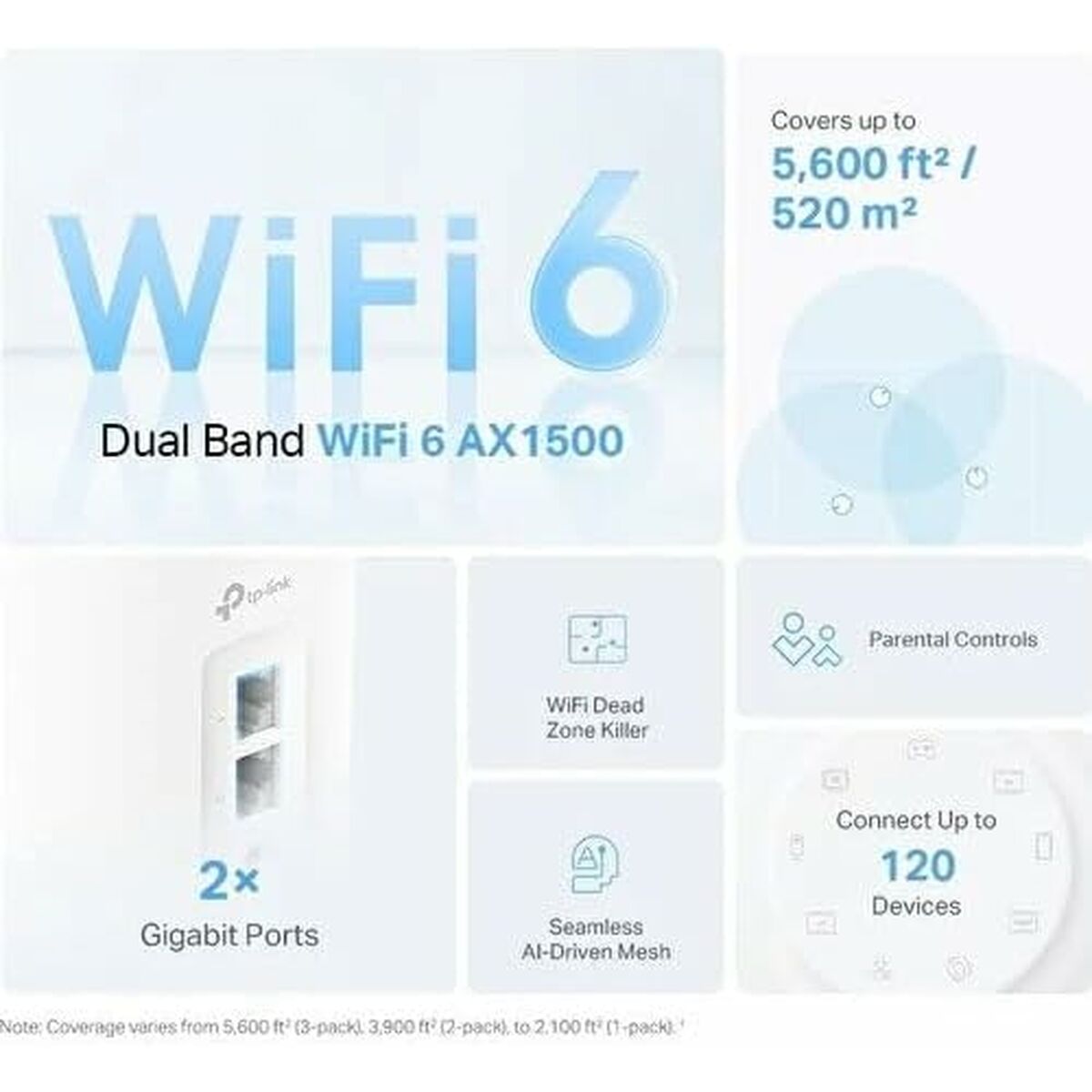 Repetidor Wifi + Router + Punto de Acceso TP-Link DECO X10 3U