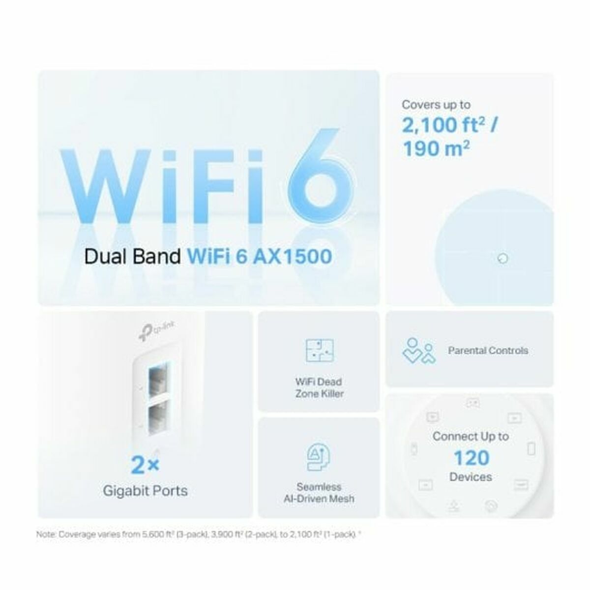 Repetidor Wifi + Router + Punto de Acceso TP-Link DECO X10 3U