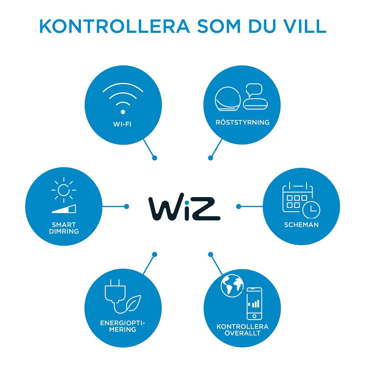 Lámpara de Techo Wiz Blanco