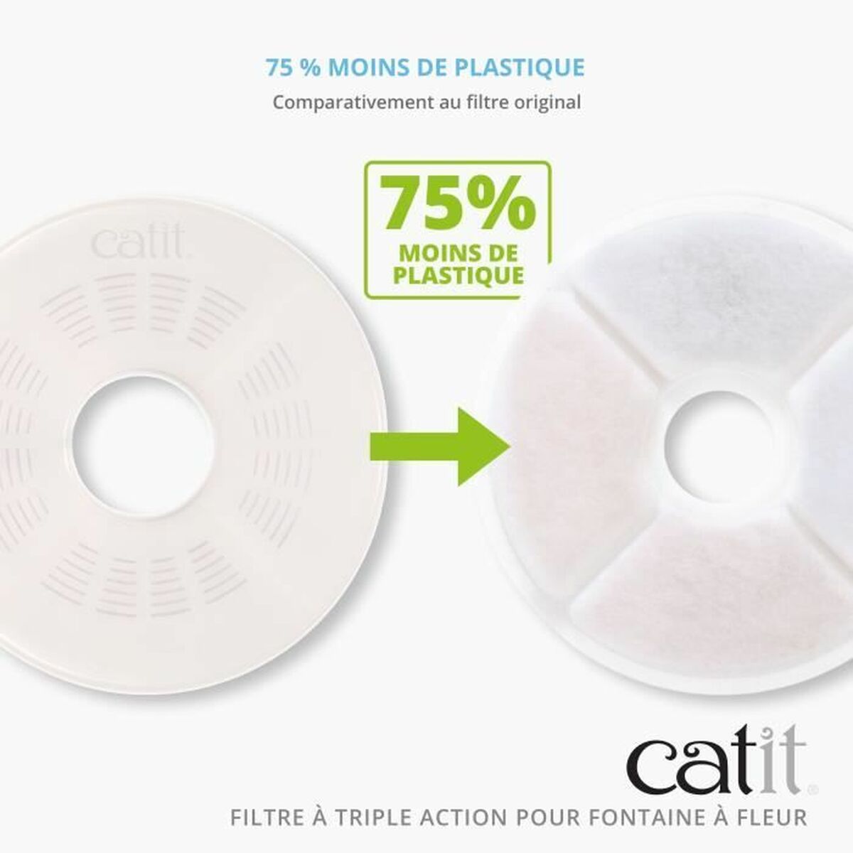 Filtro de agua Fluval