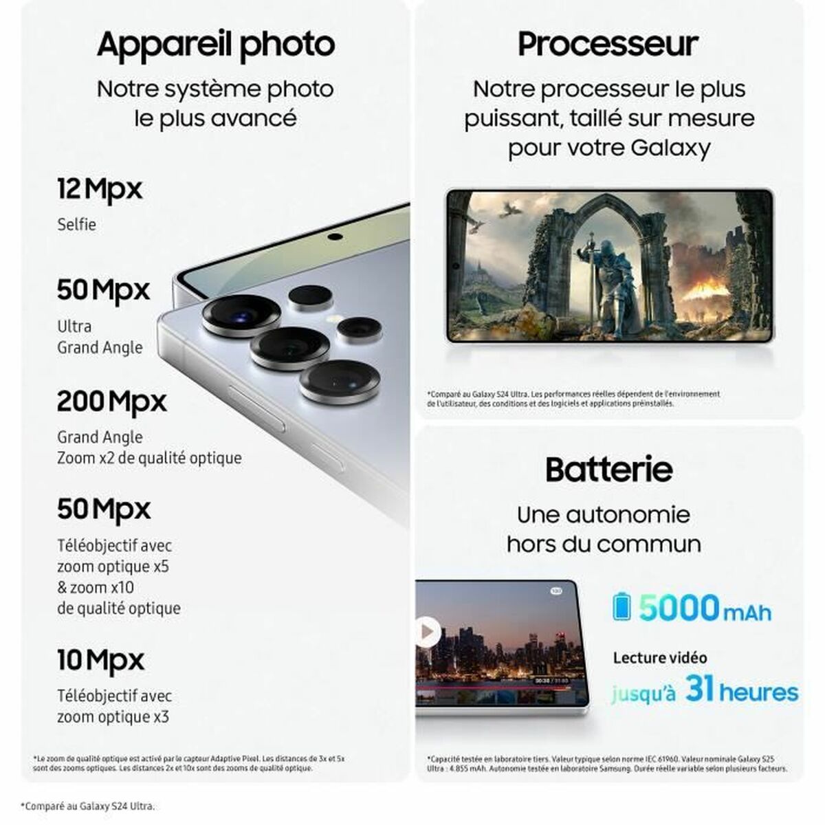 Smartphone Samsung SM-S938B 6,9" Octa Core 12 GB RAM 1 TB Negro