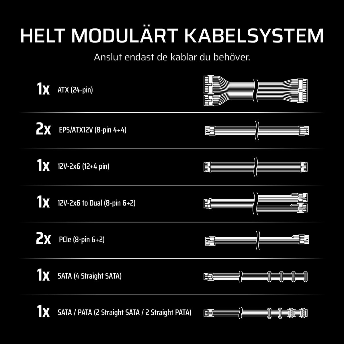 Fuente de Alimentación Corsair CP-9020297-EU 1000 W 80 Plus Gold