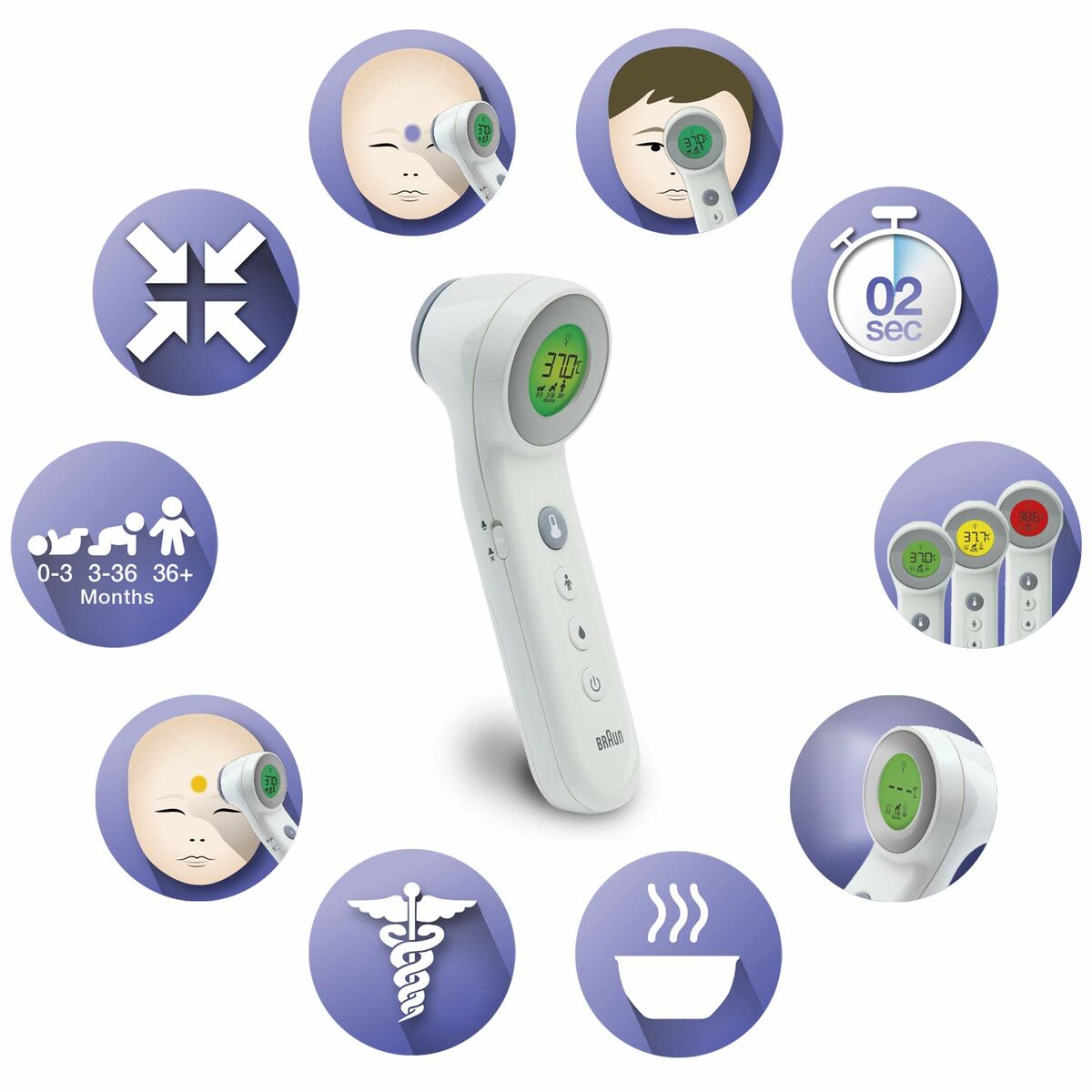 Termómetro Infrarrojo Braun BNT400