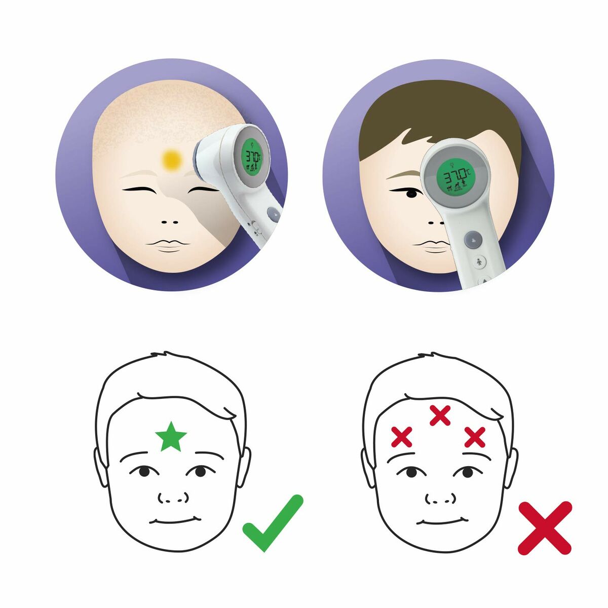 Termómetro Infrarrojo Braun BNT400