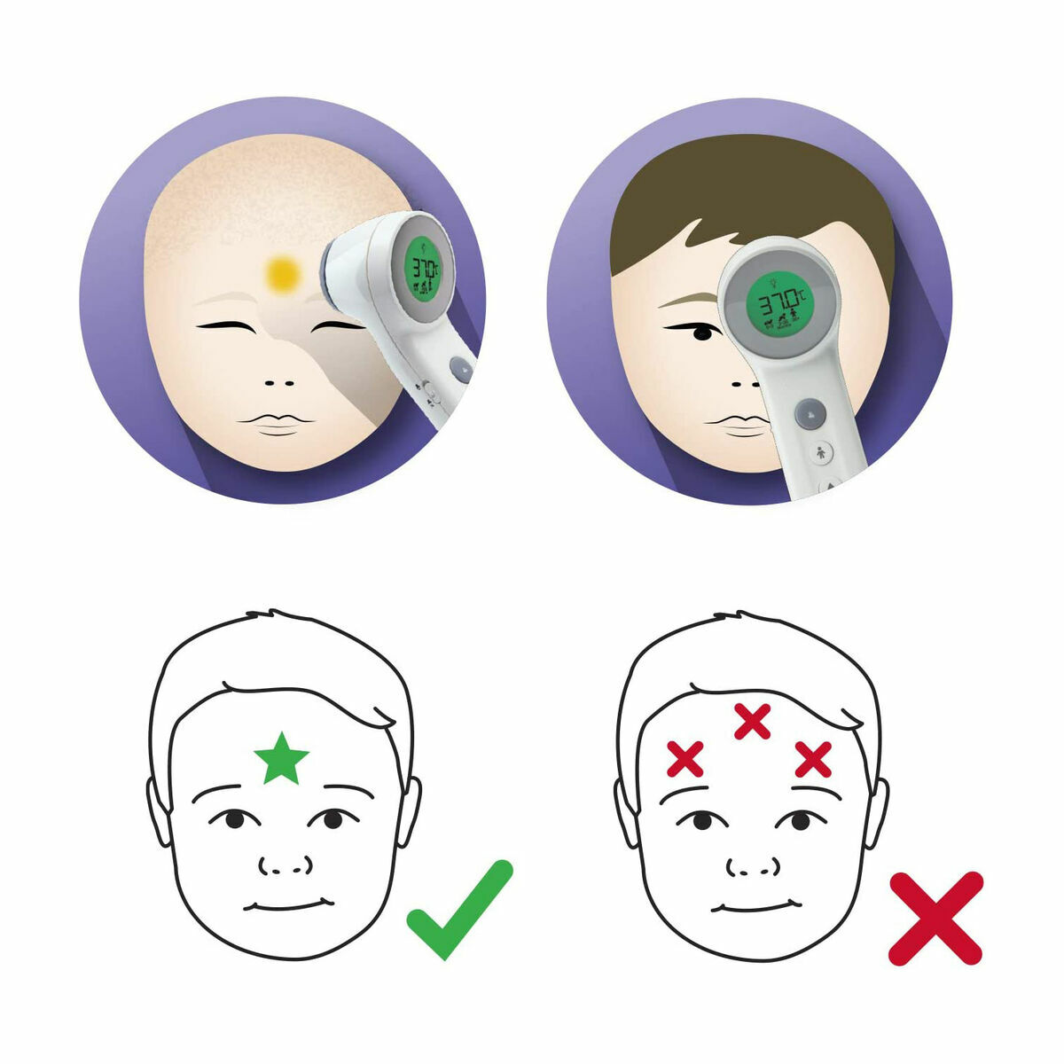 Termómetro Infrarrojo Braun BNT400