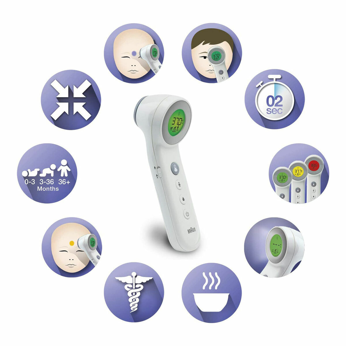 Termómetro Infrarrojo Braun BNT400