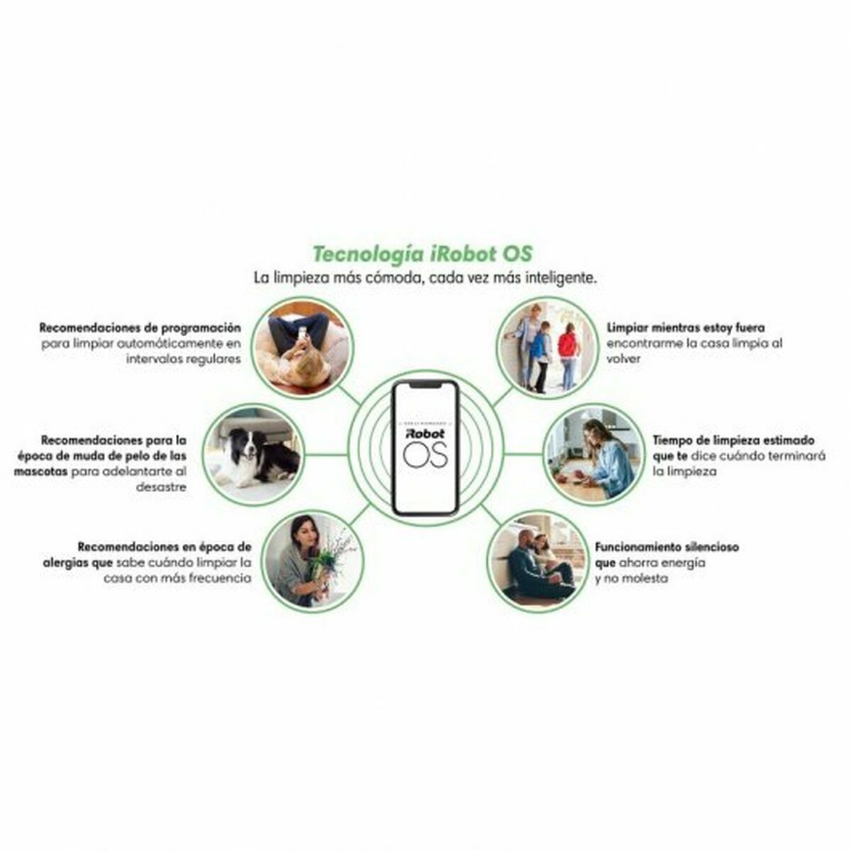 Robot Aspirador iRobot c7158