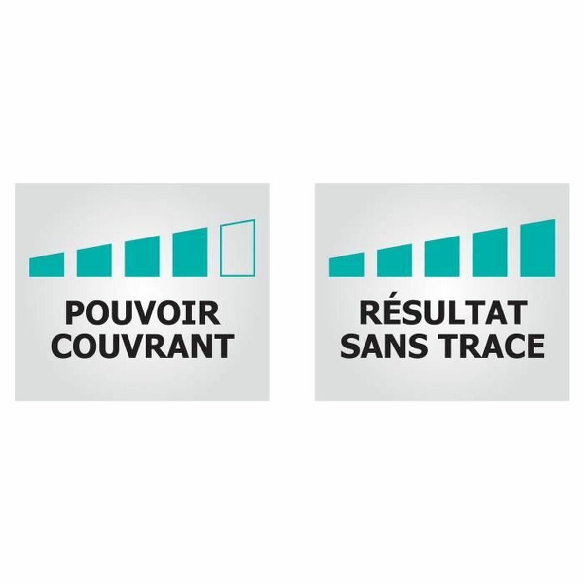 Pintura Ripolin Blanco Mate