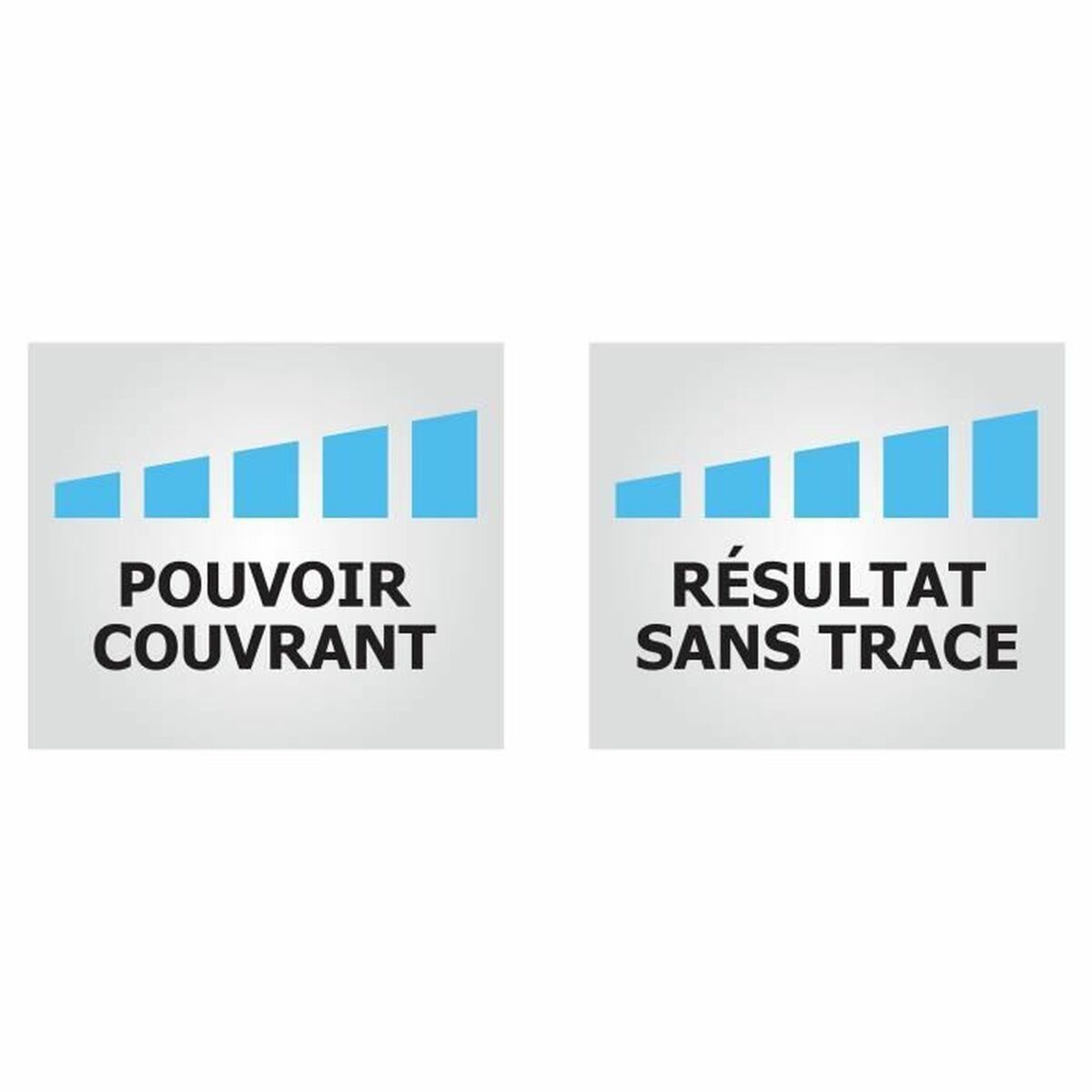 Pintura Ripolin Blanco Mate 750 ml 4 L 10 L