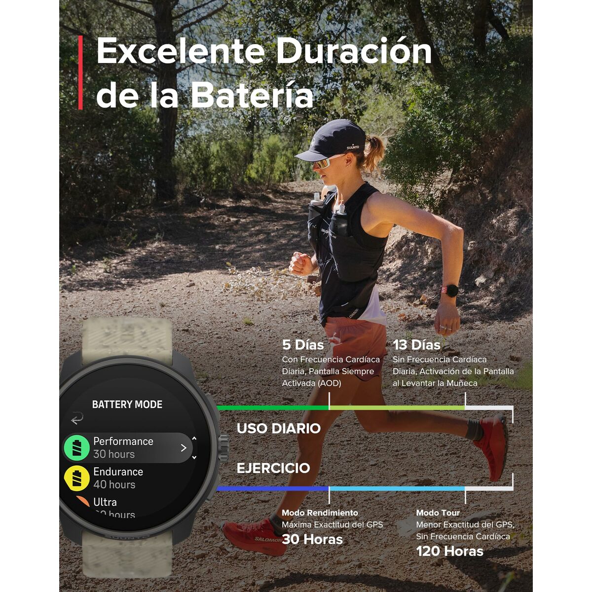 Reloj Hombre Suunto SS051014000 Negro