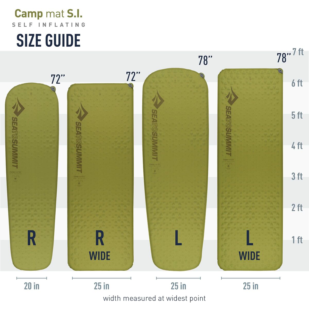 Protector para Incontinencia Sea to Summit AMSICM/UNI/L