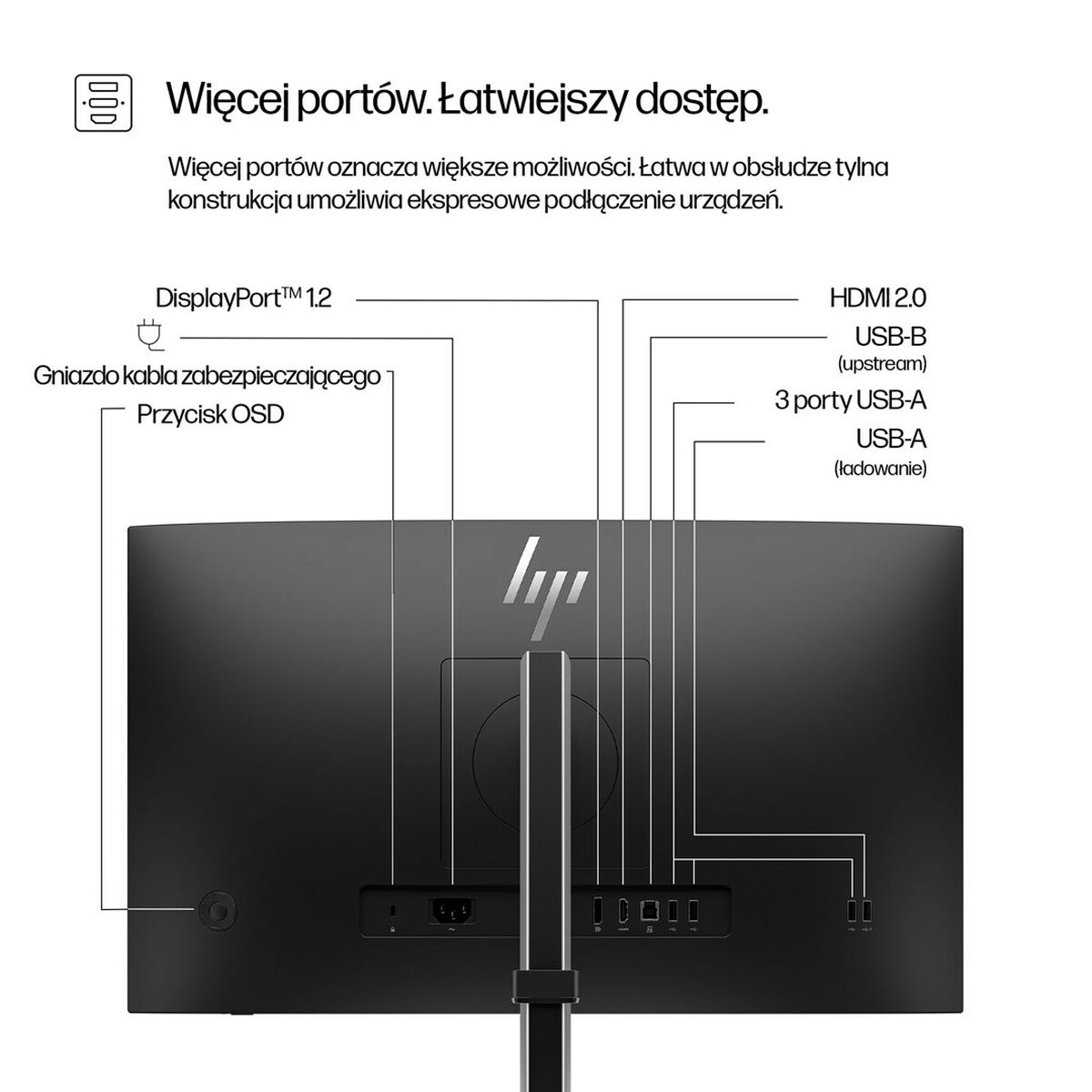 Monitor HP Series 5 Pro Full HD 23,8"