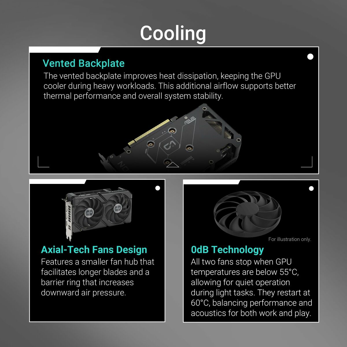 Tarjeta Gráfica Asus 90YV0MI1-M0NA00 8 GB GDDR6