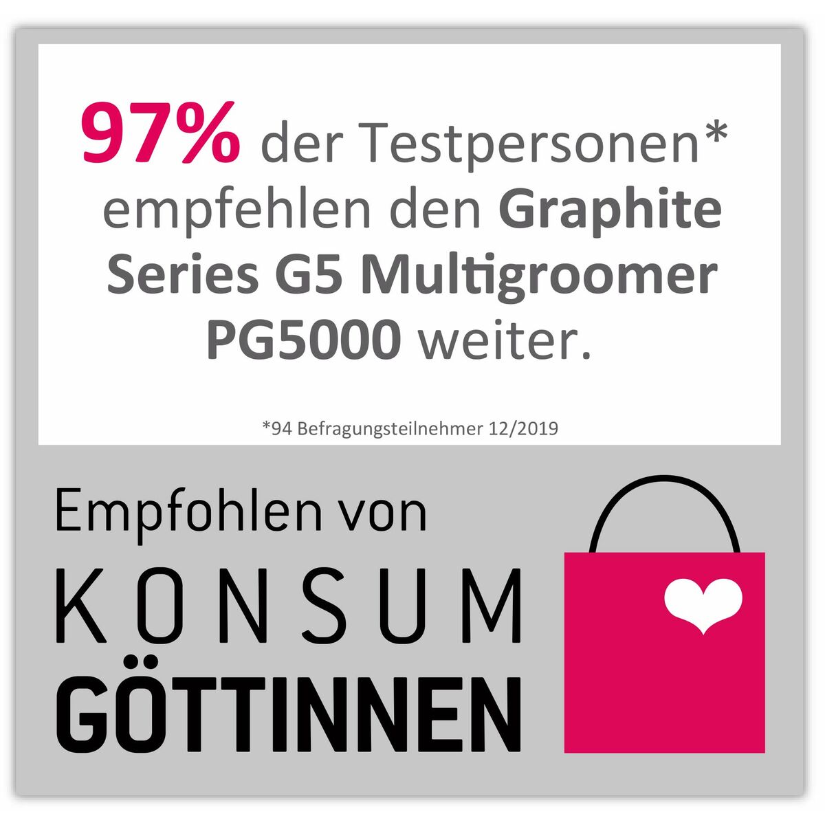 Cortapelos-Afeitadora Remington 43249560100 Negro