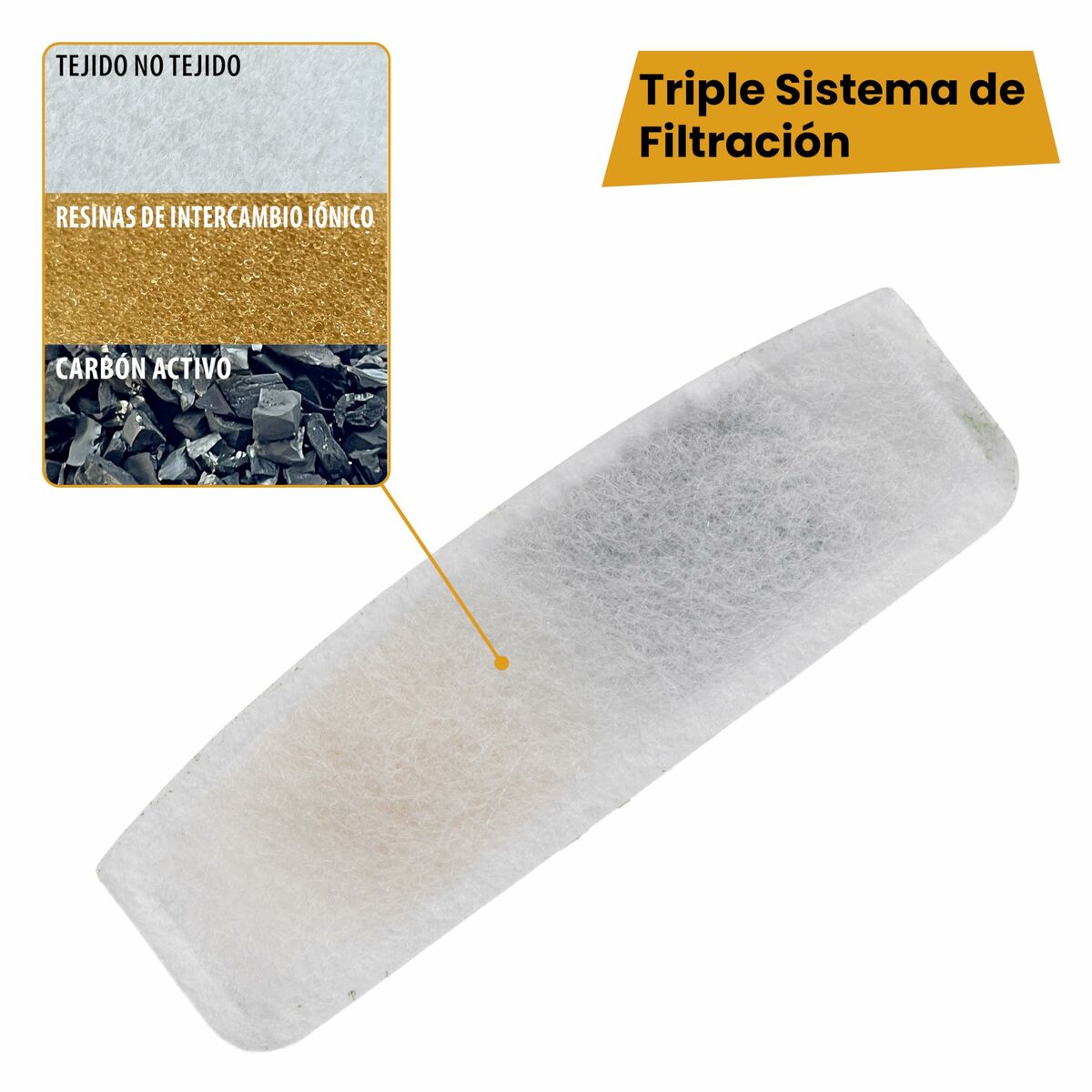 Fuente para Mascotas Ferplast Plástico