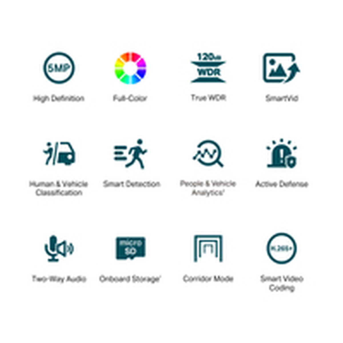 Videocámara de Vigilancia TP-Link VIGI C450 4MM