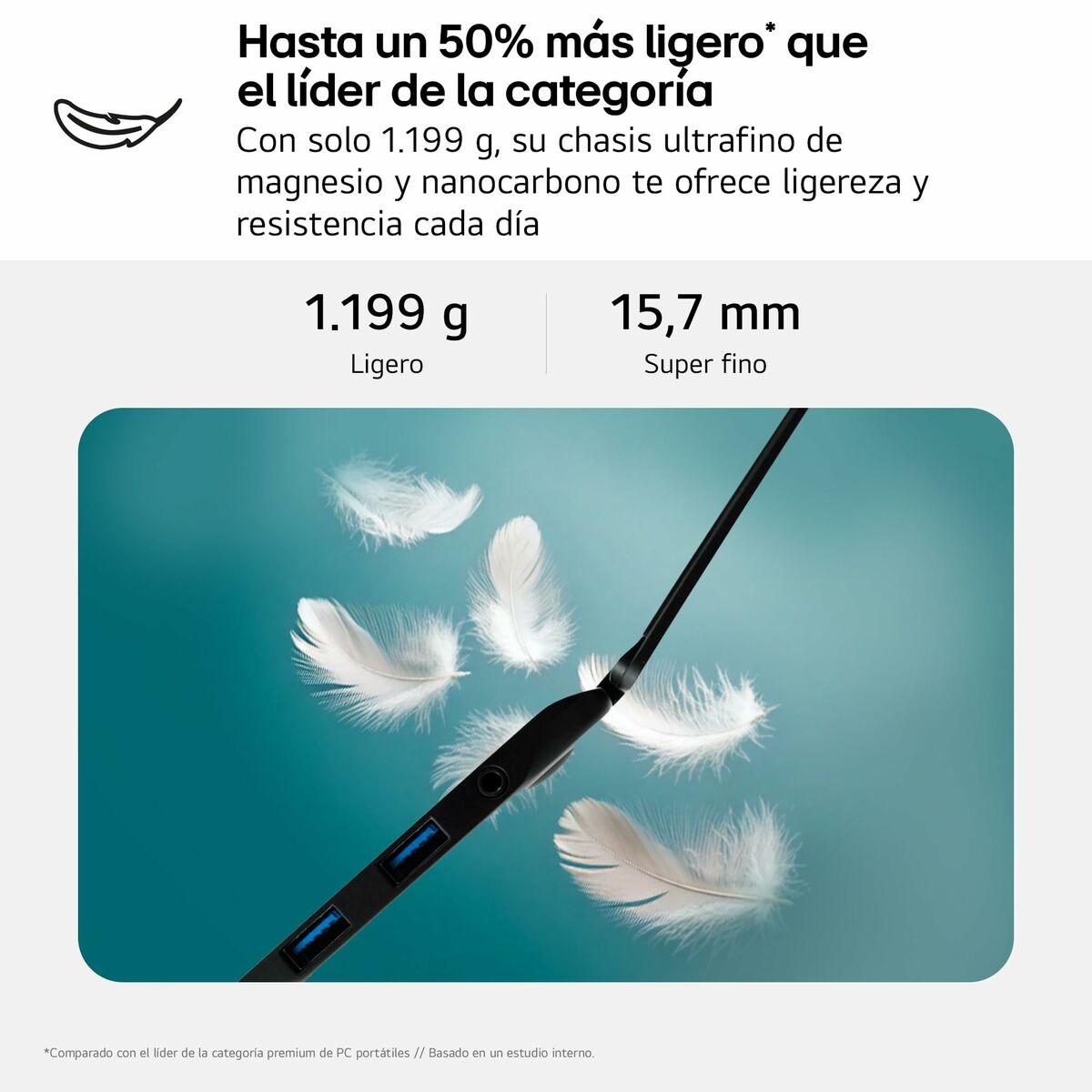 Laptop LG 16Z90T-G.AD88B 16" intel core ultra 7 32 GB RAM 1 TB SSD Qwerty Español