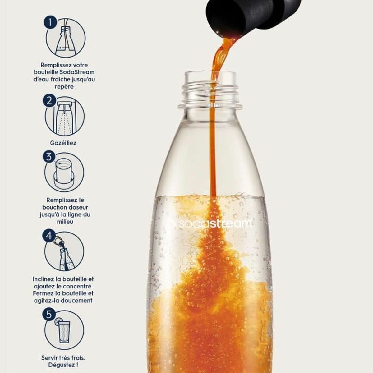 Máquina de Soda sodastream