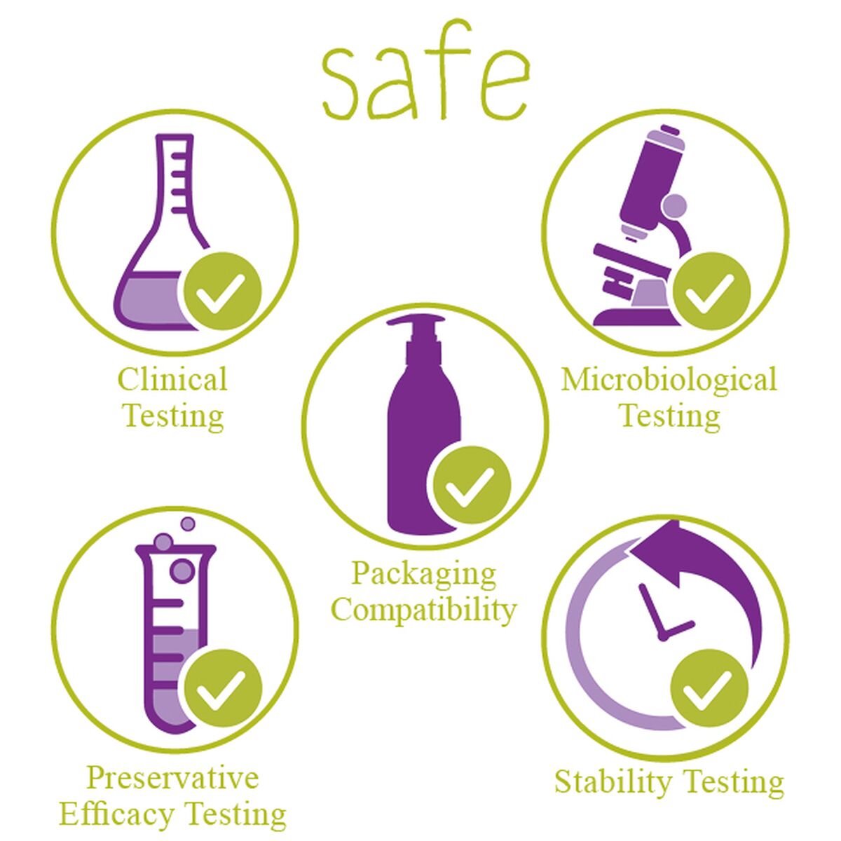 Crema Corporal Little Green Minu 180 ml