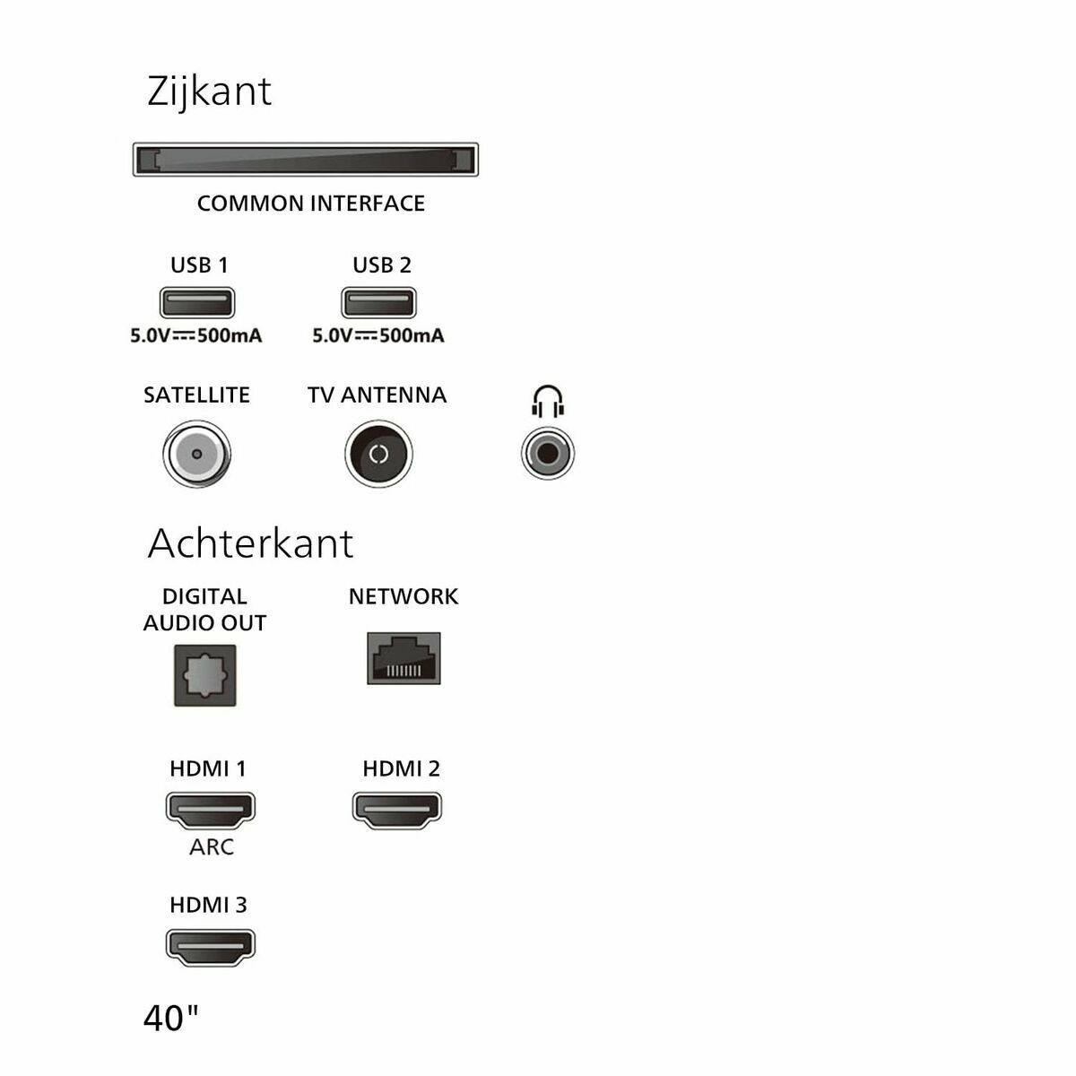 Smart TV Philips 40PFS6000/12 40" LED Full HD