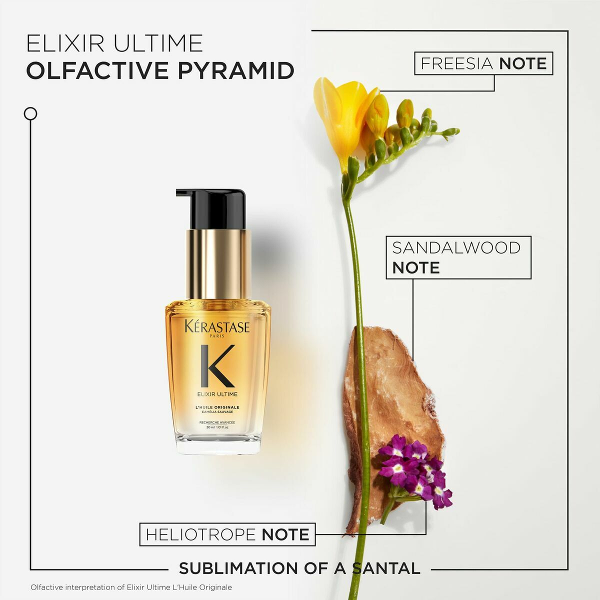 Sérum Capilar Kerastase ELIXIR ULTIME 30 ml
